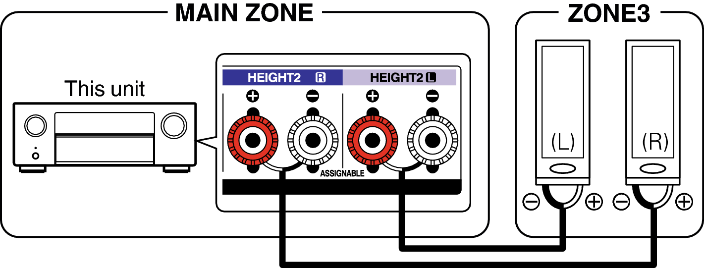 Pict ZONE Audio3 X65E3